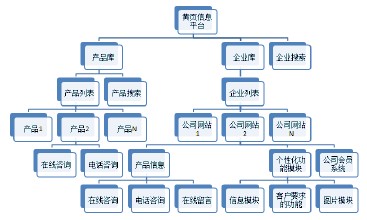 x��͸���Ǽ۸���Ƶ��ϰ��ƽ�����Ĵ����ǳ�ϯG20���...